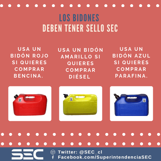 Bidones y Sello SEC