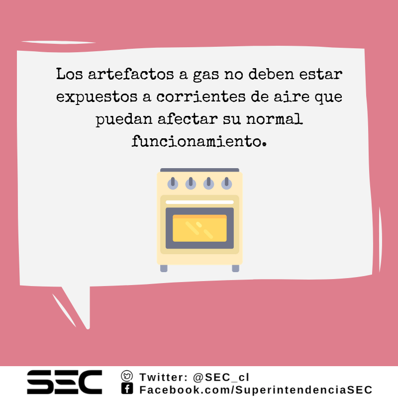 Artefactos a gas y corrientes de aire