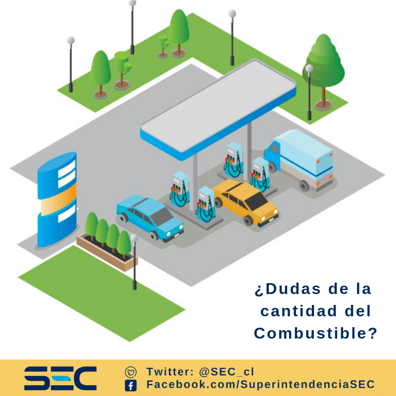 Si dudas de la cantidad del combustible que te vendieron…