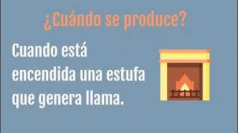 Monóxido de Carbono