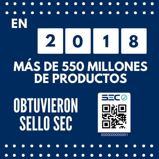 Solo en el año 2018 se certificaron más de 550 millones de productos eléctricos y de combustibles