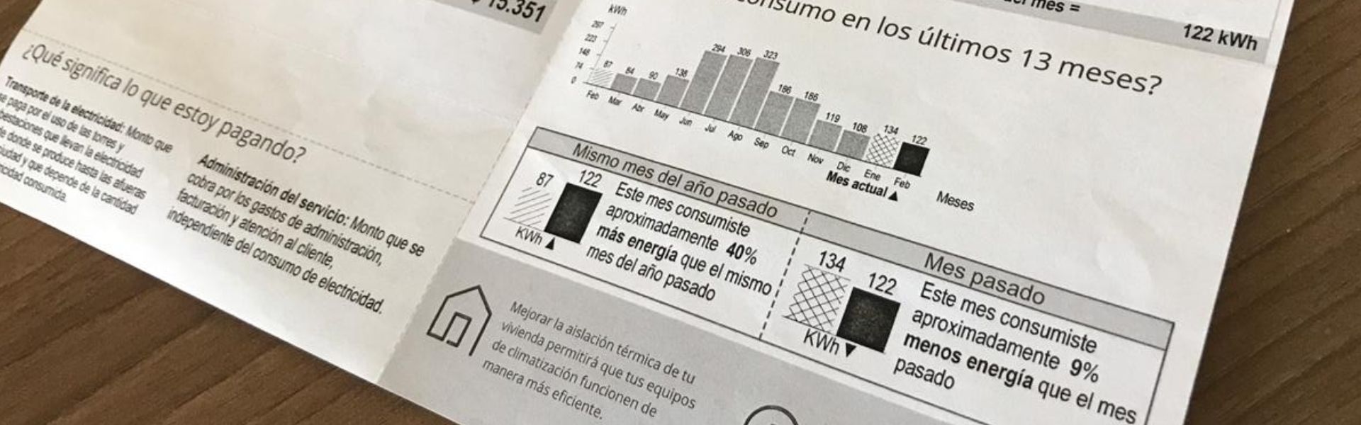 SEC monitorea entrega de boletas con “Facturación Provisoria” que están recibiendo hogares en medio de pandemia